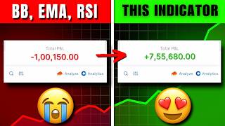 This Indicator tells you EXACTLY when to BUY and SELL 10000 WORKS [upl. by Ainivad]