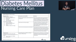 Nursing Care Plan for Diabetes Mellitus Nurse Care Plans [upl. by Htessil997]