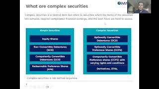 Valuation of Complex Securities on 22 6 24 [upl. by Harbot]