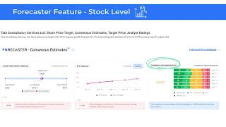 52 Trendlyne’s Forecaster for Stocks Using Analyst Estimates for Stocks [upl. by Vander]