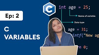 2 C Variables and Print Output  C Programming for Beginners [upl. by Nicodemus]