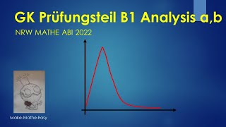 GK Prüfungsteil B1 Mathe Abi NRW 2022 Analysis a und b [upl. by Nason435]