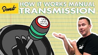 MANUAL TRANSMISSION  How it Works [upl. by Hara145]