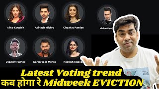 Bigg Boss 18 Latest Voting Trend Midweek Eviction Alice or Kashish कब होगा रे Midweek EVICTION [upl. by Bab]