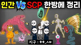 SCP재단은 어떻게 괴물들을 잡았을까괴물형SCP 몰아보기 2탄 [upl. by Rempe]