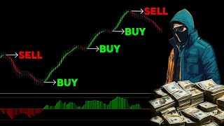 Profitable and Easy Scalping Strategy With Smoothed Heiken Ashi Candles [upl. by Teerell]