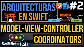 ⛩️ Arquitectura MVC  COORDINATORS en Swift ModelViewController y Patrón Coordinator en iOS 2 [upl. by Hedda312]