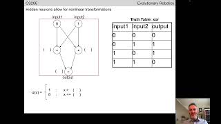 Evolutionary Robotics Lecture 05 Evolutionary algorithms [upl. by Rola]