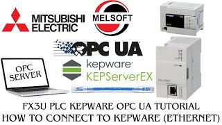 How to connect mitsubishi PLC to Kepware OPC UA server via FX3UENET module [upl. by Carmita]