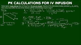 Calculating Pharmacokinetic Constants and Concentrations with IV Infusion [upl. by Nylsirhc]