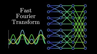 The Fast Fourier Transform FFT Most Ingenious Algorithm Ever [upl. by Jaquenette223]