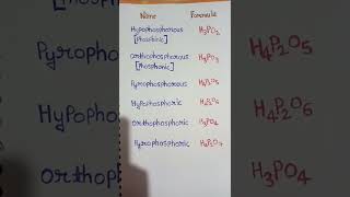 Hypophosphorous orthophosphorous pyrophosphorous formula chemistryshorts [upl. by Inkster]