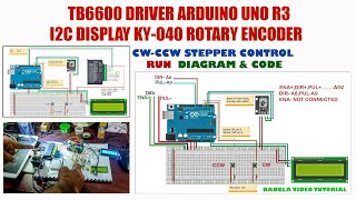 TB6600 Driver Arduino Uno R3 I2C Display Stepper motors control with push buttons rotary encoder [upl. by Sousa261]