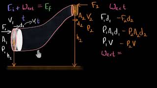 Bernoullis equation Hindi [upl. by Dyrrej]