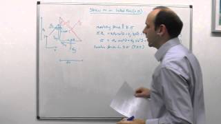 1b  MSE203 Rotating Stress Tensors the Inclined Plane [upl. by Anoynek]