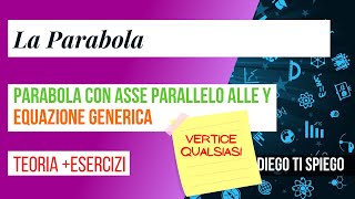 PARABOLA CON ASSE PARALLELO ALLASSE Y EQUAZIONE GENERICA E ANALISI DEI COEFFICIENTI [upl. by Elleiand442]