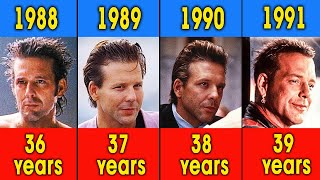 MICKEY ROURKE FROM 1981 TO 2023 [upl. by Erika342]