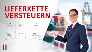 Internationale Verrechnungspreise berechnen Methoden und Vorschriften [upl. by Auqinu]