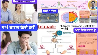 LETROZOLE TABLET 25MG USES IN HINDIDOSEगर्भधारण मैं यूज होने वाली दवाईयांबांझपन का इलाज़ [upl. by Anerrol]