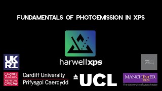 The Fundamentals of Photoemission in XPS [upl. by Aneeuq]