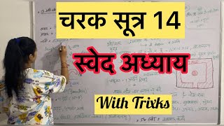 Charak Sutra 14 swed adhyaya चरक सूत्र 14 स्वेद अध्याय  aiapget bams ayurveda [upl. by Damalis]