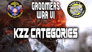 KZZ CATEGORIES  GROOMERS WAR 6  FLOWERHORN ONLINE COMPETITION [upl. by Odragde]