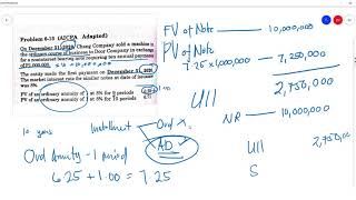 D 4 1 Non Interest Bearing Note Initial Measurement P3 [upl. by Leffen]