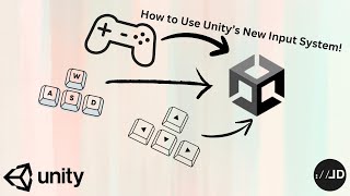 How to Use Unitys New Input System [upl. by Leivad339]