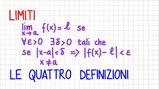 LIMITI  Definizioni  LM11 [upl. by Carena455]