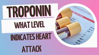 Troponin Test Normal Range  What are troponin T and Troponin I  Trop T application in heart attack [upl. by Redmond867]