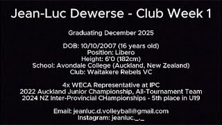 JeanLuc Dewerse  Libero Dec 25  Highlights WK1 Club Season [upl. by Ilojne]