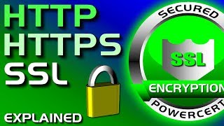 SSL TLS HTTP HTTPS Explained [upl. by Carolina]