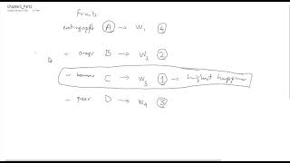 Econ2221 Chapter1 Part2 [upl. by Wallraff]