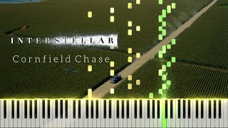 Cornfield Chase Main Theme  Interstellar Piano CoverTutorial [upl. by Ahsinyar744]