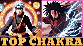 NARUTO Top 5 Characters who has Chakra in Naruto Ranked [upl. by Sonahpets]