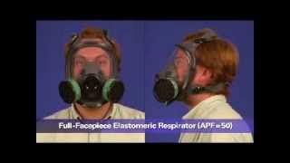 Types of Respirators [upl. by Leopoldine736]