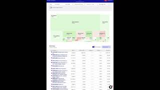 Pureplay Geospatial Index weekly wrap gainers and losers to 19th Oct 2024 [upl. by Pigeon255]