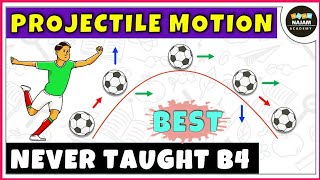 Introduction to Projectile Motion  Physics  Part 1 [upl. by Ahsatak]