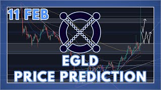 THE EGLD COIN ELROND PRICE PREDICTION amp ANALYSIS FOR 2022 [upl. by Danforth]