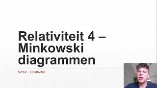 5V6V  Relativiteit 4  Minkowski diagrammen [upl. by Chaddie]