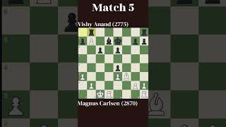 Match 5 Magnus Carlsen vs Vishy Anand vishy magnus [upl. by Whiting786]