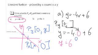 Průsečíky lineární funkce s osami [upl. by Meghan]