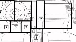 Nissan Kubistar 2004 04 Diagnostic Obd Port Connector Socket Location Obd2 Dlc Data Link 1061 [upl. by Bible]