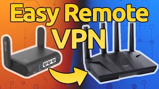 Set Up Secure VPN in Minutes with GLiNet Routers [upl. by Koblas]