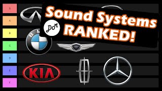 Best Car Sound Systems Ranked 2021 Edition [upl. by Jillene380]