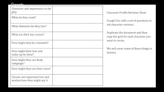 Noughts and Crosses Characters Sephy and Callum ACT ONE  GCSE Drama AQA [upl. by Lebasiairam]