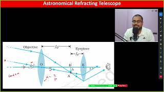 Astronomical Refracting Telescope  Working [upl. by Mansfield927]