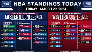 NBA STANDINGS TODAY as of MARCH 29 2024  GAME RESULT [upl. by Eehc725]