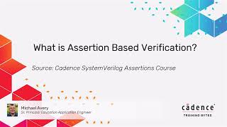 What is Assertion Based Verification [upl. by Laurella]