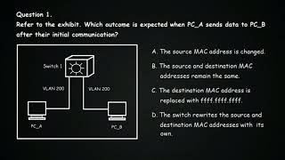 CCNA Exam 200301  CCNA exam practice part 20 [upl. by Ennasirk]